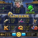 slot master เจาะลึกสล็อต Lady Hawk: คู่มือการวางยุทธศาสตร์พอร์ตโฟลิโอเชิงคณิตศาสตร์ และกลยุทธ์ Full-Funnel 3 Lady Hawk 2 web 2 ufabet 888 .com เว็บตรง สล็อต PG อันดับ 1 ฝากถอนออโต้ มั่นคง ปลอดภัย